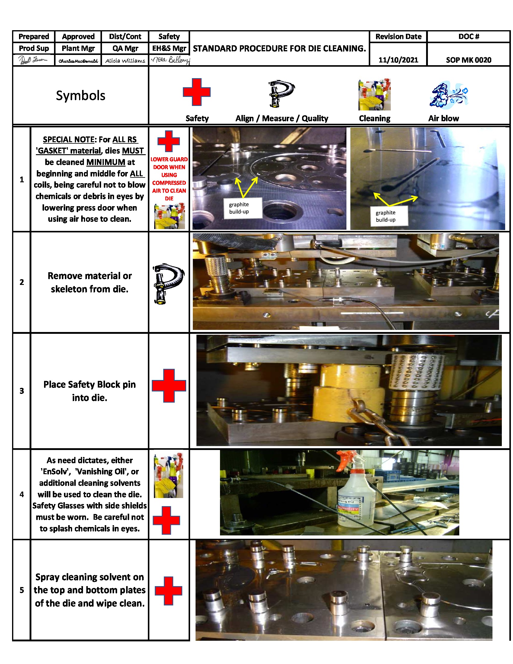 /docs/files/SOP MK 0020 Die Clean Revised 11.10.2021(1658513983)[0].jpg